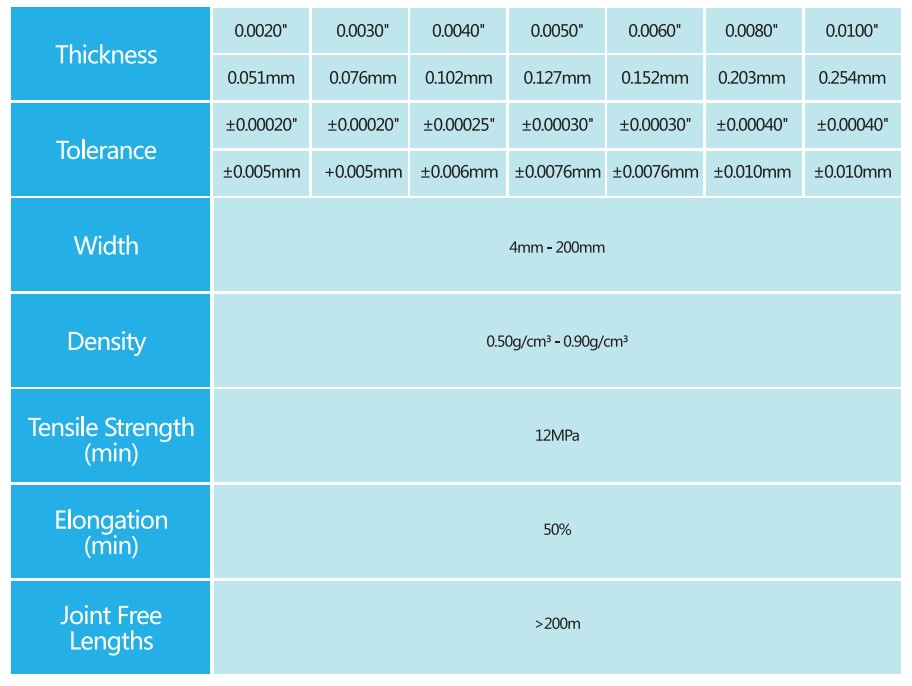 product-1-1 product-1-1